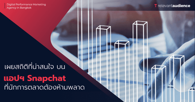 เผยสถิติบน Snapchat ที่นักการตลาดต้องรู้ก่อนเริ่มต้นปี 2023