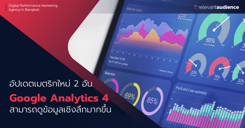 กูเกิลอัปเดต 2 เมตริกใหม่ บน GA4 ดูข้อมูลเชิงลึกได้มากขึ้น