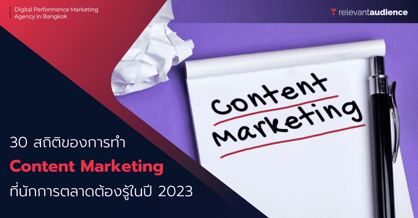 30 สถิติของการทำ Content Marketing ที่นักการตลาดต้องรู้ในปี 2023