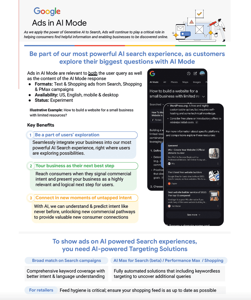 Google Ads ในโหมด AI: สิ่งที่คุณต้องรู้