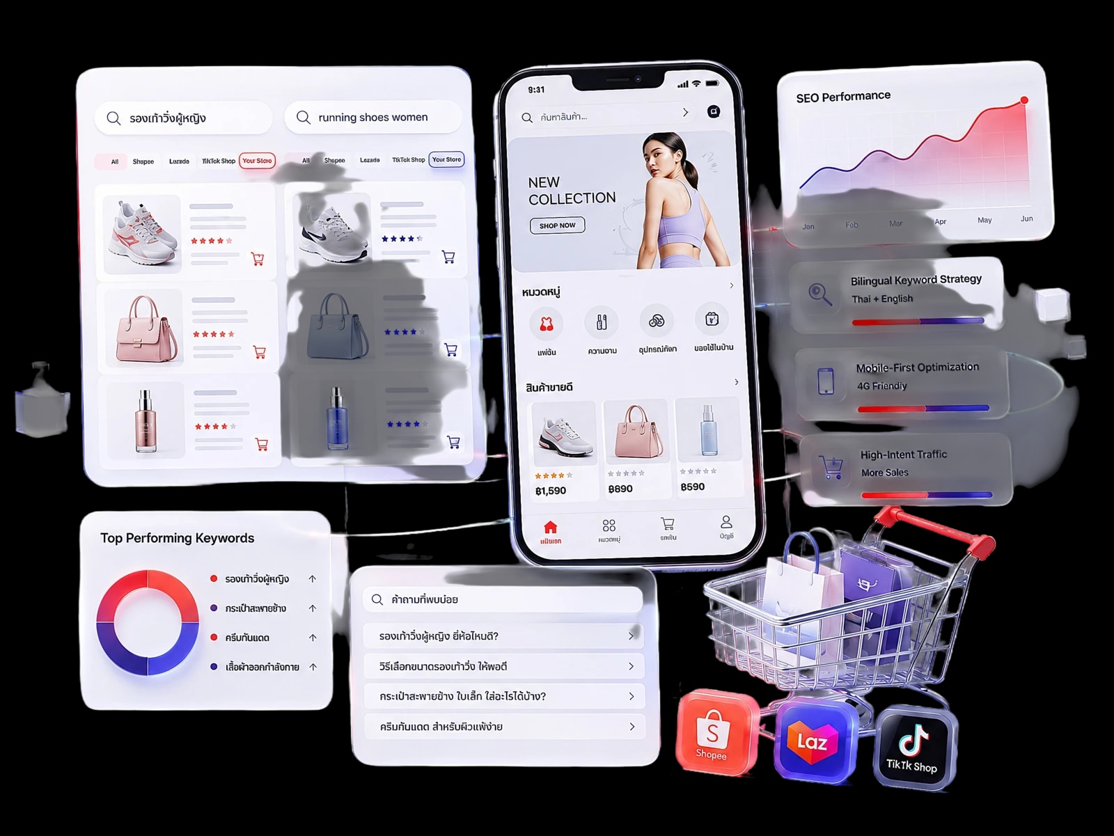We Understand the Thai E-commerce Landscape