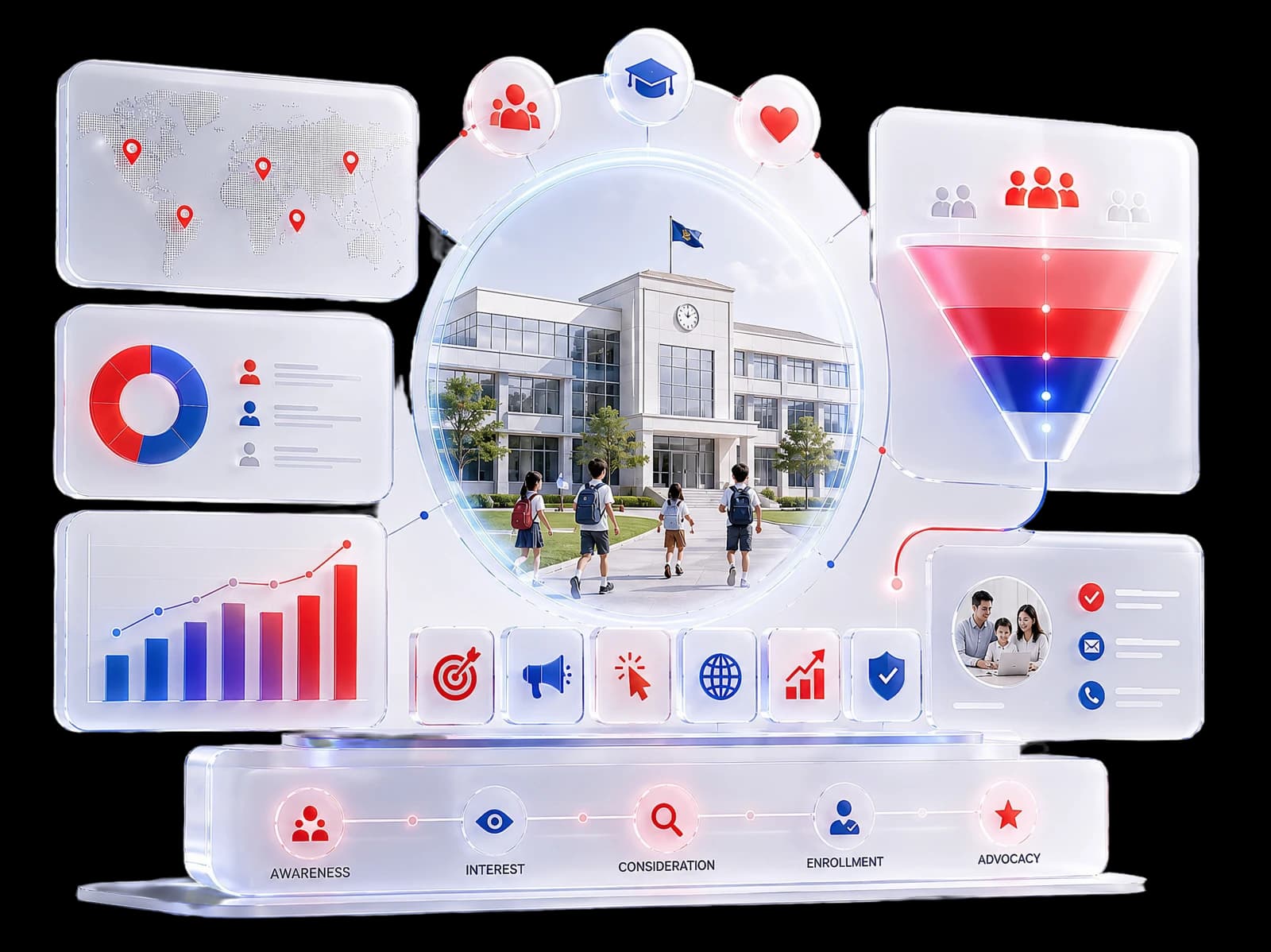 การตลาดสำหรับสถาบันการศึกษา