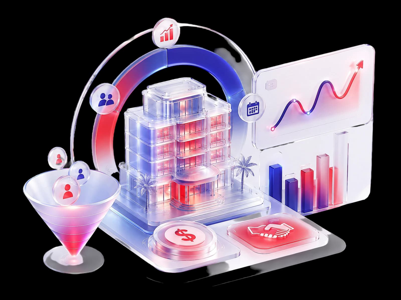 Commission Model and KPIs