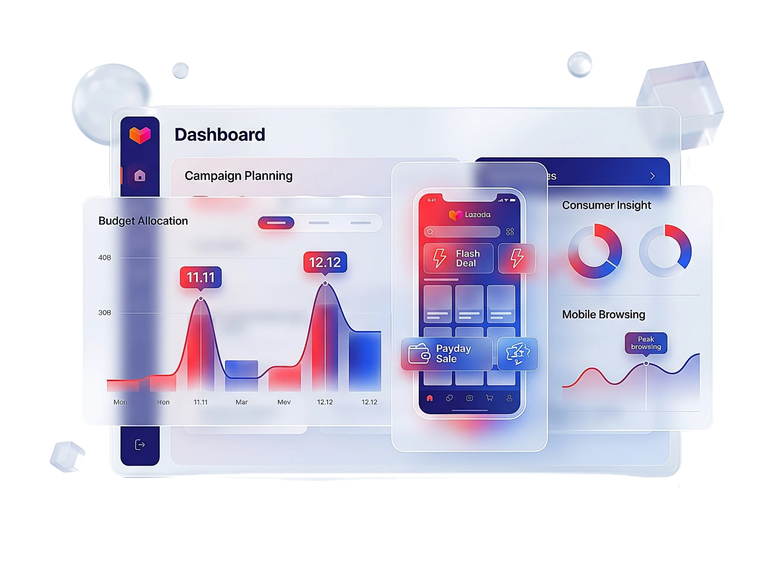 We understand how Thai shoppers buy on Lazada