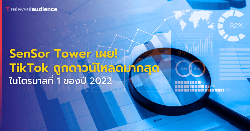 SenSor เผย! TikTok เป็นแอปฯ ที่ถูกดาวน์โหลดมากที่สุดในปี 2022