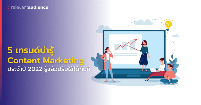 5 เทรนด์ Content Marketing ประจำปี 2022 ปรับใช้กับแคมเปญได้ทันที