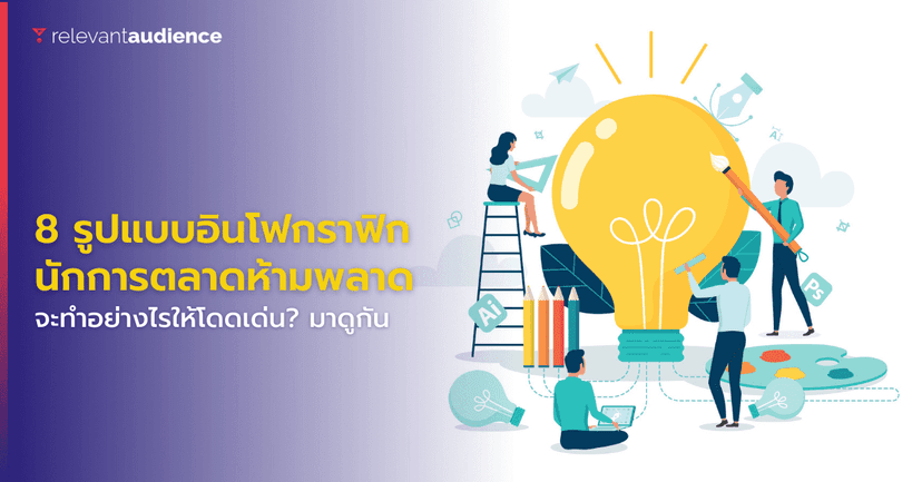แนะนำ 8 รูปแบบอินโฟกราฟิก นักการตลาดมือใหม่ห้ามพลาด!