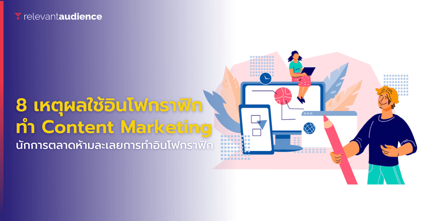 8 เหตุผล ที่ต้องใช้อินโฟกราฟิกในการทำ Content Marketing