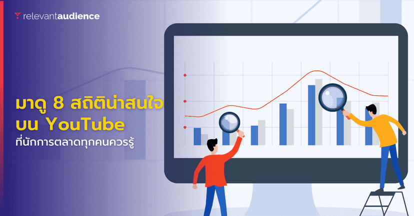 มาดู 8 สถิติน่าสนใจบน YouTube ที่นักการตลาดทุกคนควรรู้ในปี 2022