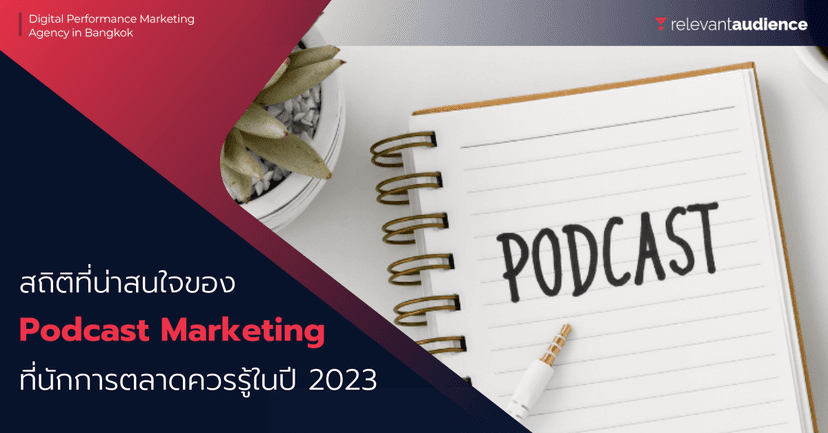 พามาดูสถิติการทำ Podcast Marketing ที่ควรรู้ในปี 2023