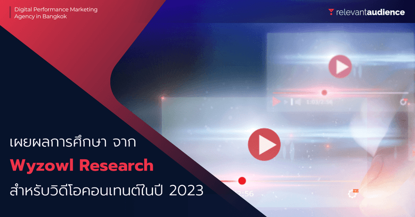 เผยผลการศึกษาจาก Wyzowl Research สำหรับวิดีโอคอนเทนต์ในปี 2023