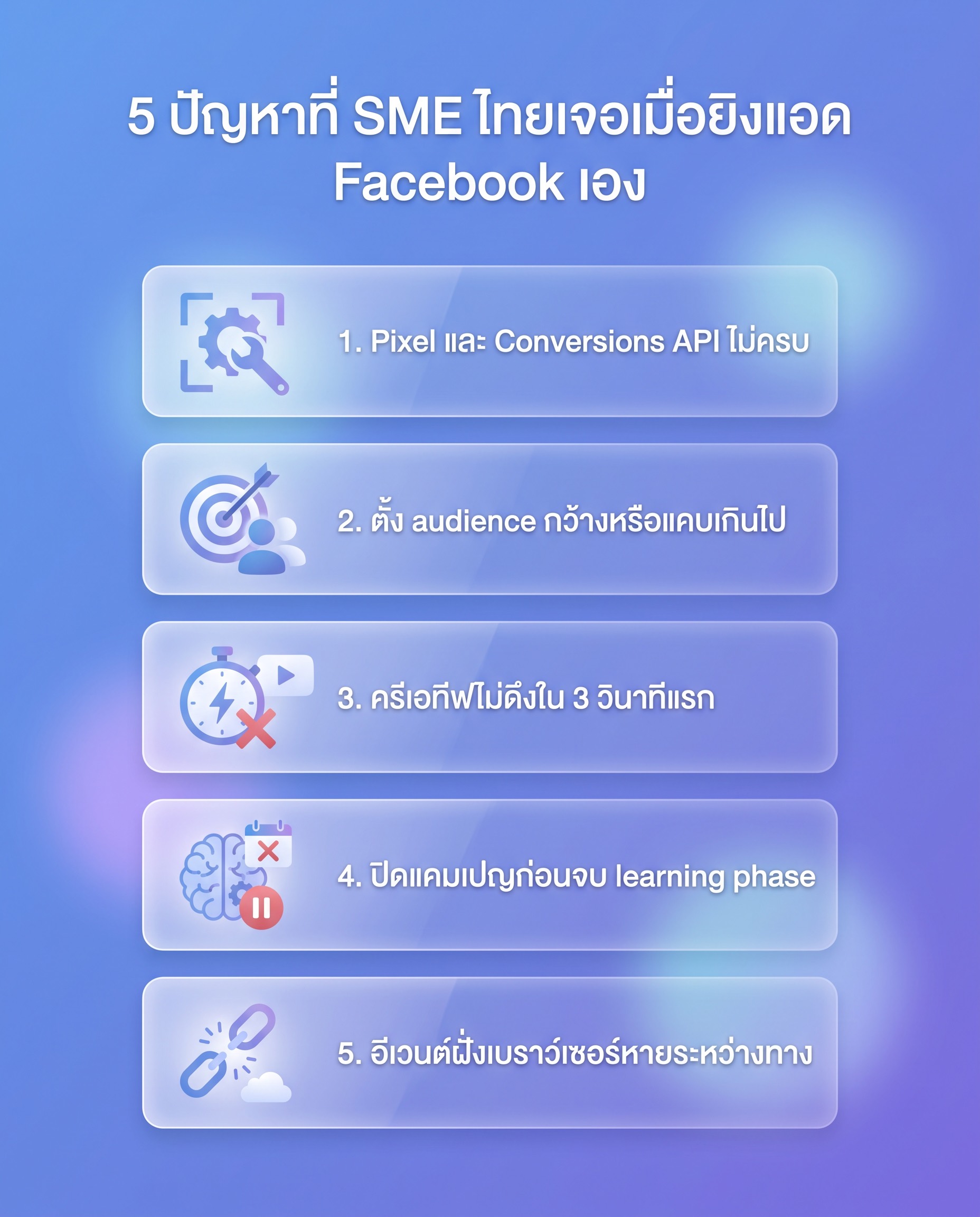 5 Problems Thai SMEs Hit When Running Facebook Ads Themselves