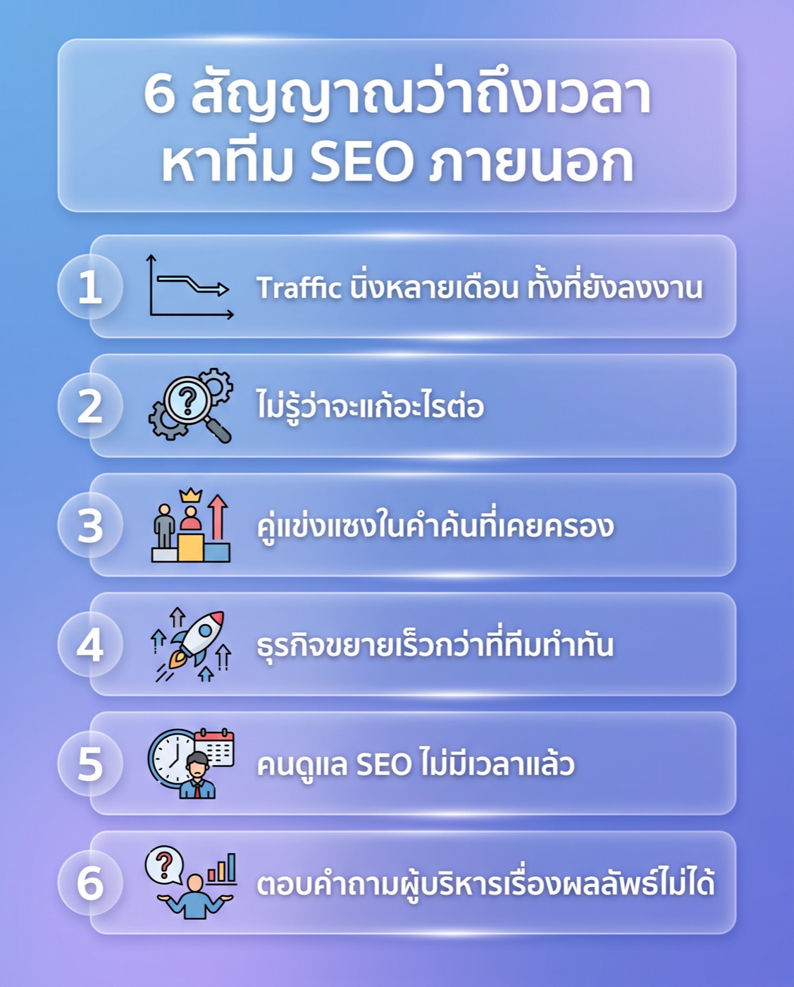 Six signals it is time to bring in an outside SEO team: search traffic flat for months despite steady work, not knowing what to fix next, competitors overtaking you on terms you owned, the business growing faster than the team can keep up, the person handling SEO having no time left, and leadership asking about results nobody can answer.