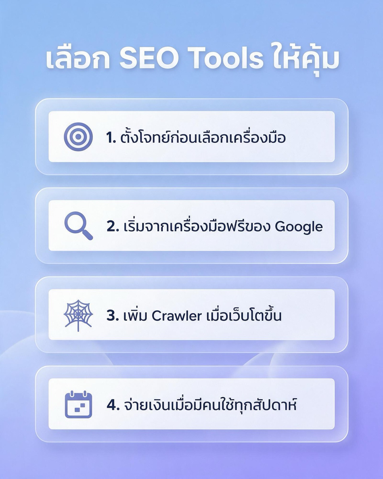 Four steps to choosing SEO tools that pay back: define the problem first, start with Google's free tools, add a crawler as the site grows, and pay only when someone will use the tool every week.