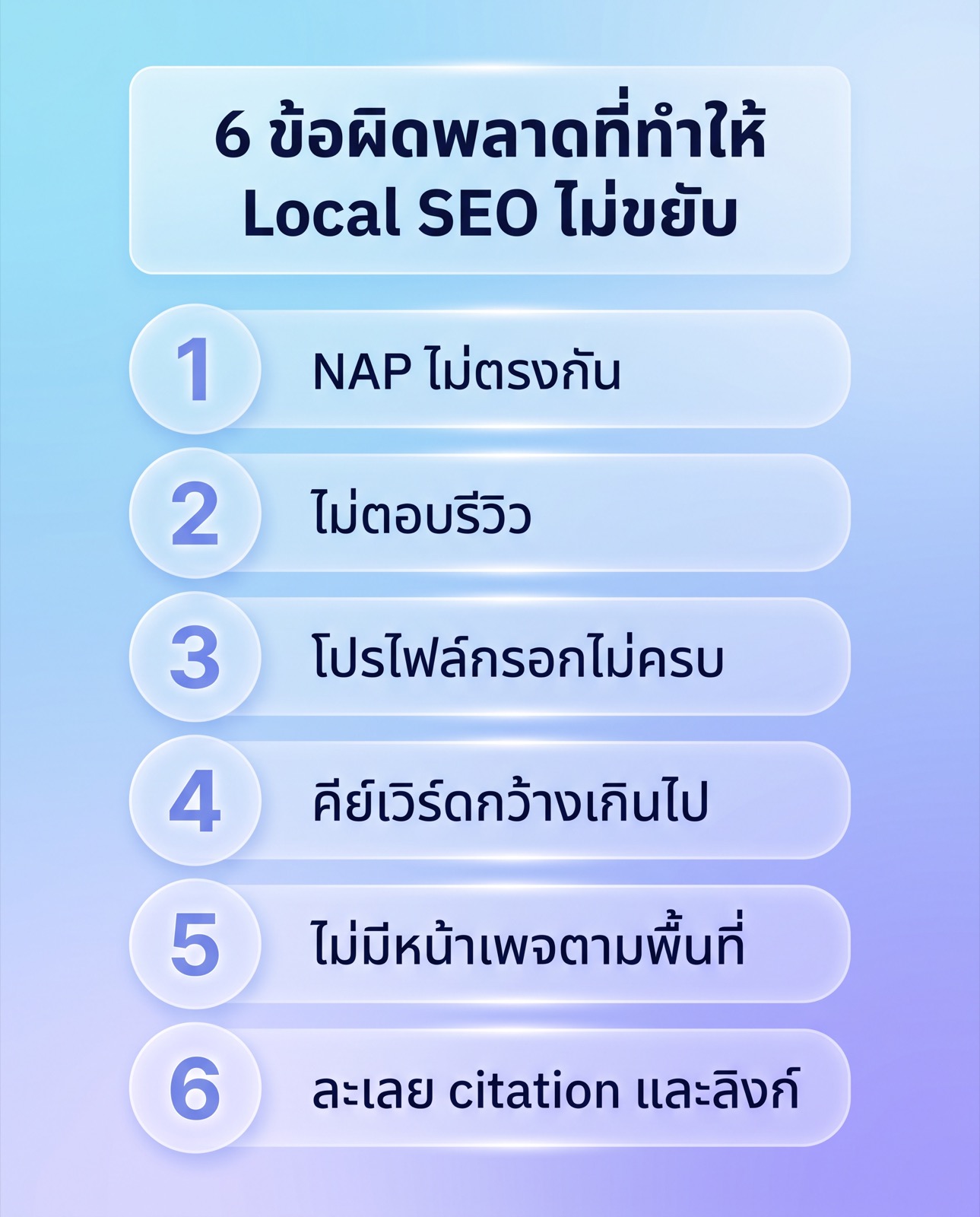 อินโฟกราฟิกแสดง 6 ข้อผิดพลาดที่ทำให้ Local SEO ไม่ขยับ ได้แก่ NAP ไม่ตรงกัน ไม่ตอบรีวิว โปรไฟล์กรอกไม่ครบ คีย์เวิร์ดกว้างเกินไป ไม่มีหน้าเพจตามพื้นที่ และละเลย citation และลิงก์