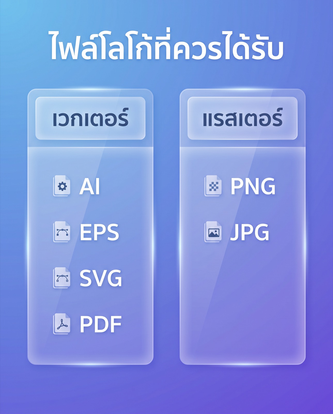 A logo hand-off should include the vector files AI, EPS, SVG and PDF, plus the raster files PNG and JPG.